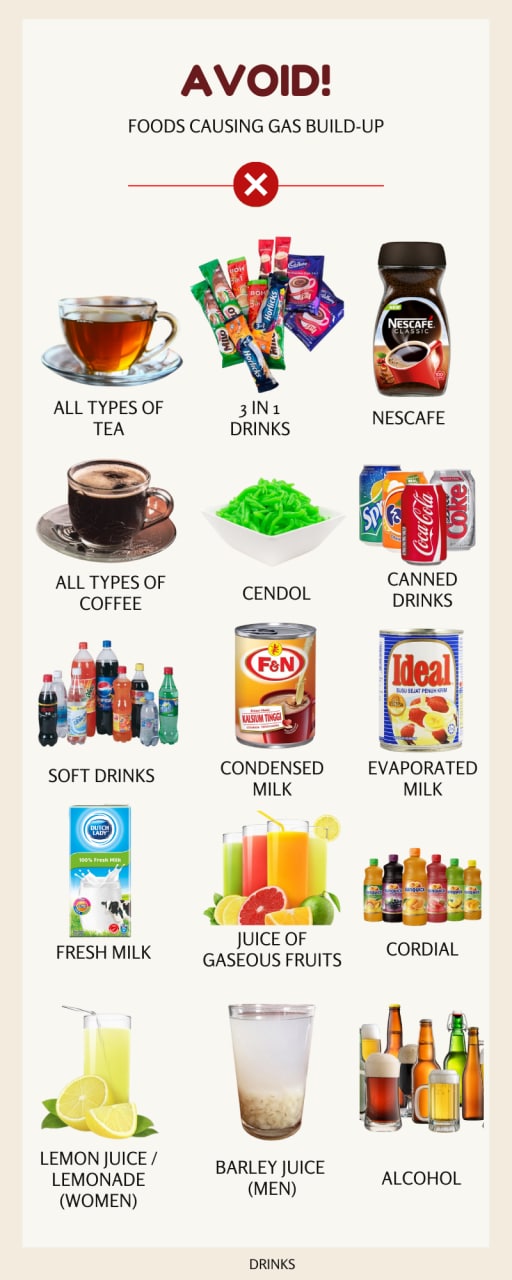 LIST OF GASSY FOODS AND DRINKS – AputiRich Centre